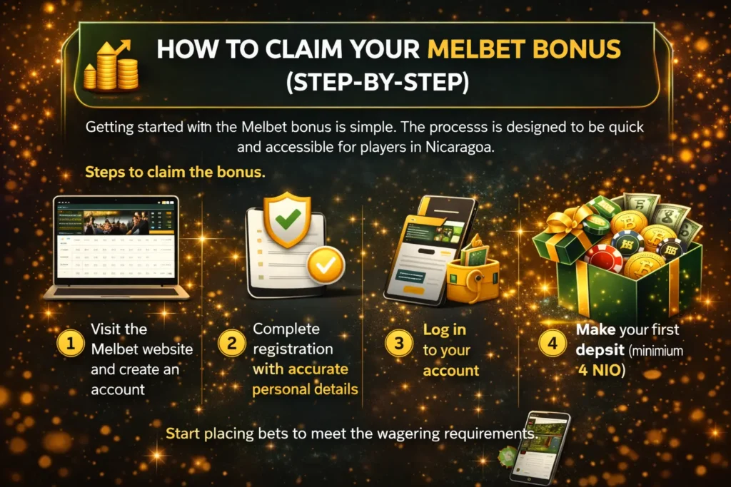 Melbet how to claim bonus